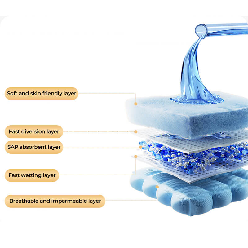 Adult diapers cheap high absorbent