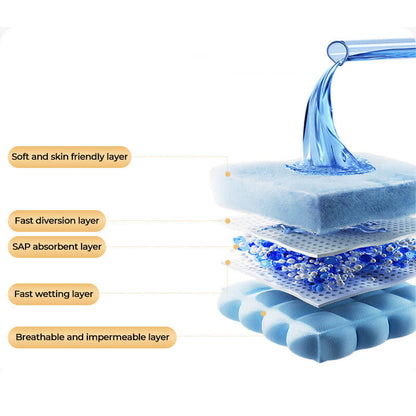 Adult diapers cheap high absorbent